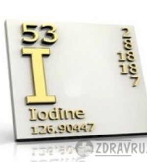 Недостаток йода в организме человека