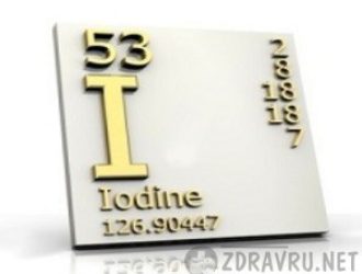 Недостаток йода в организме человека